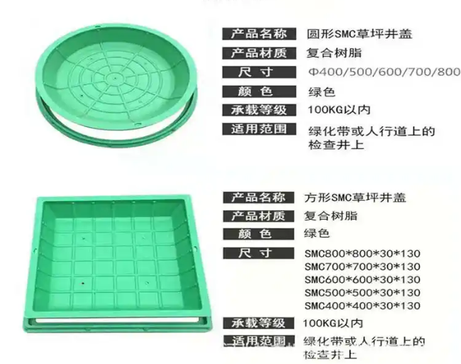 淮滨树脂复合种植井盖展示